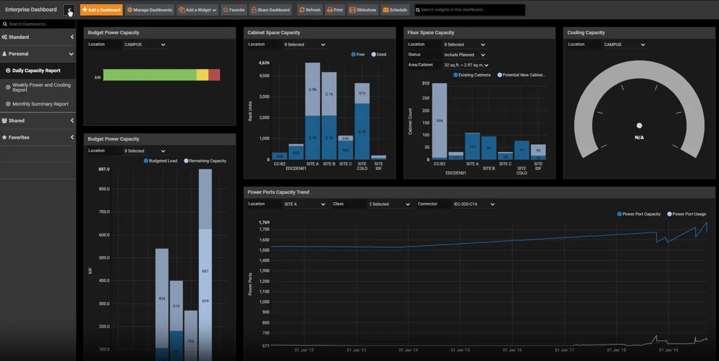 Sunbird DCIM space and capacity dashboard